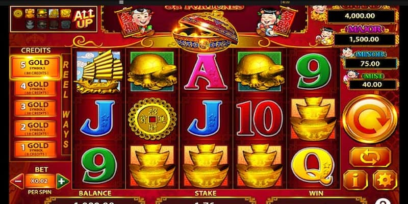 Điểm hấp dẫn của sảnh Slot game May88